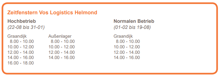 timeframeHelmond-de.PNG