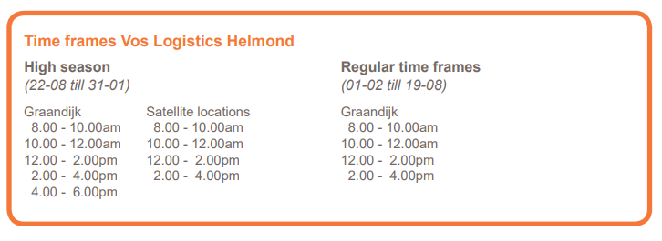 timeframeHelmond-en.PNG