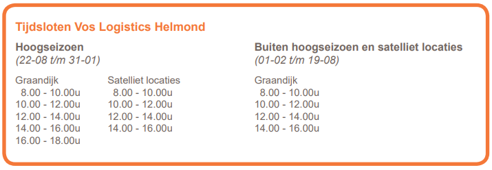 timeframeHelmond-nl.PNG