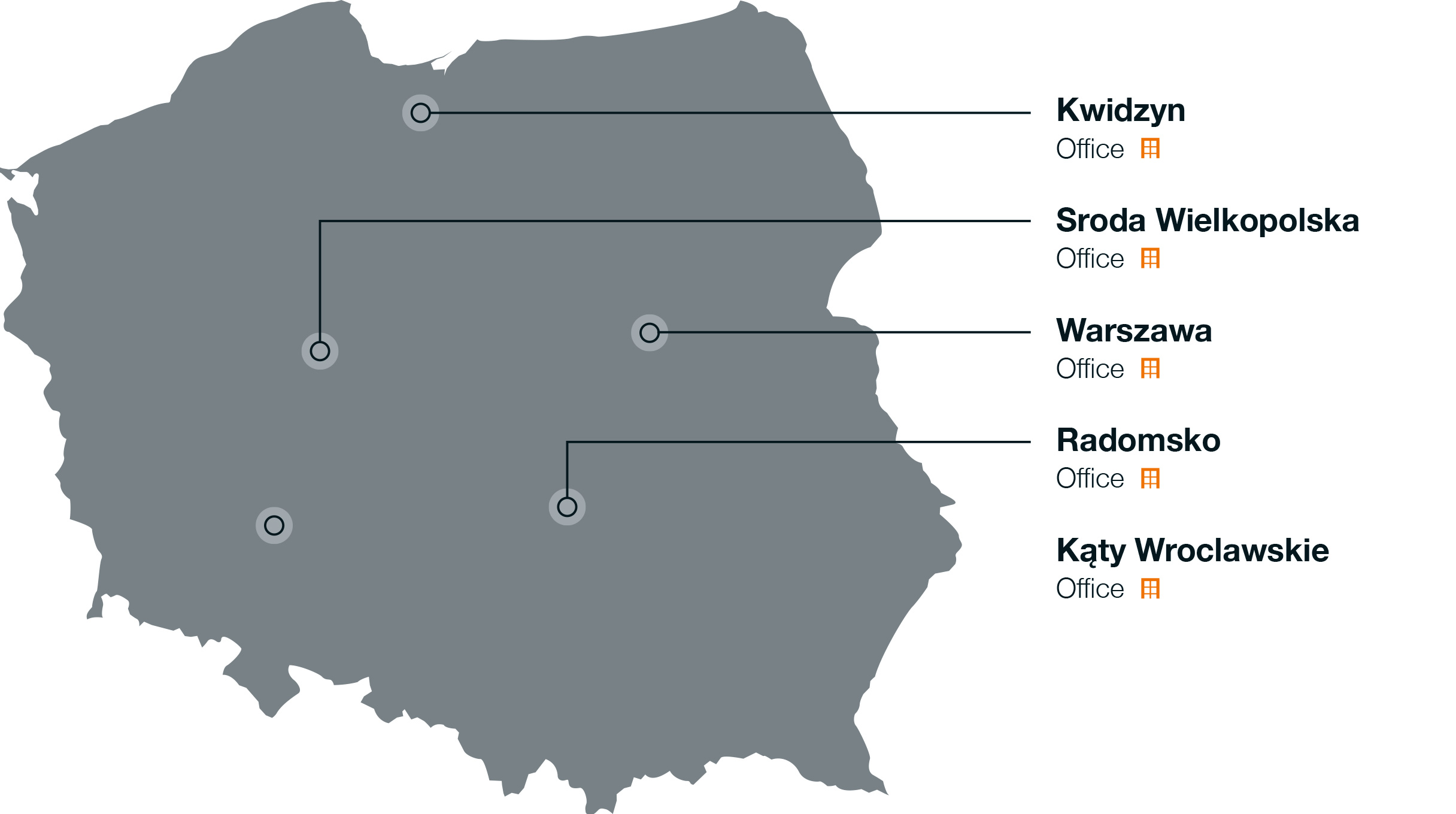 Locations Poland.jpg