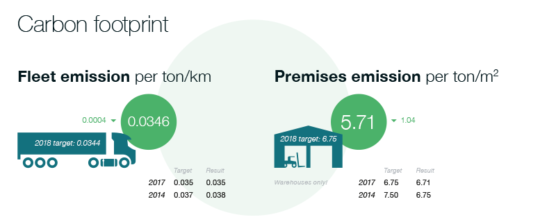 JVS2018_0012_Carbon-footprint.png