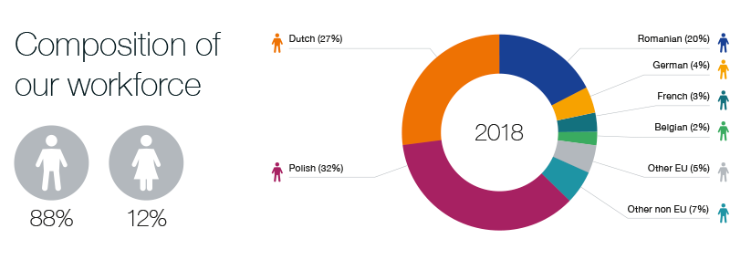 JVS2018_0014_Workforce%20(2).png